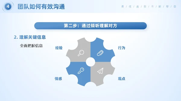 蓝色简约商务风企业团队合作的重要性团队建设培训PPT模板