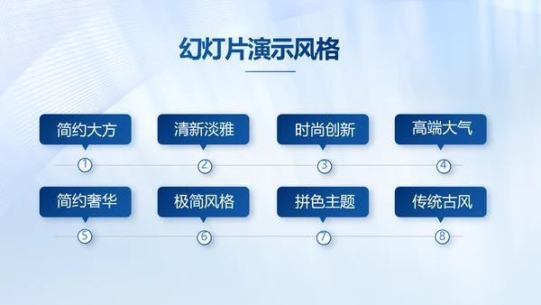 公司部门团队建设工作总结汇报动态PPT模板