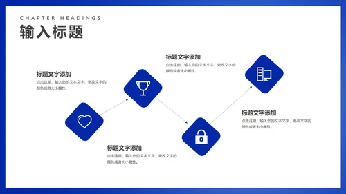 蓝色商务风职场年终工作总结汇报PPT模板