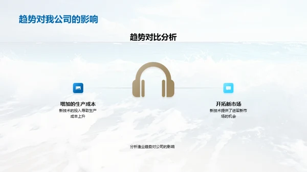 海洋财富，渔业新篇