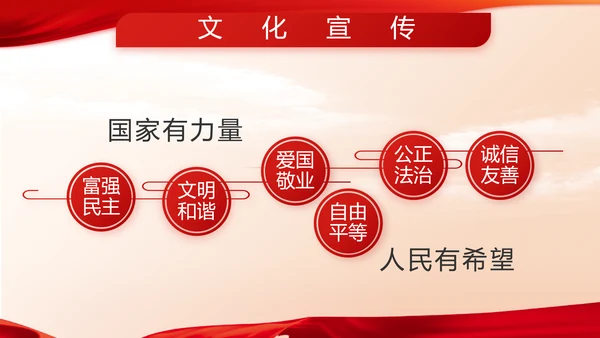 八一军事部队风采展示工作总结动态PPT模板