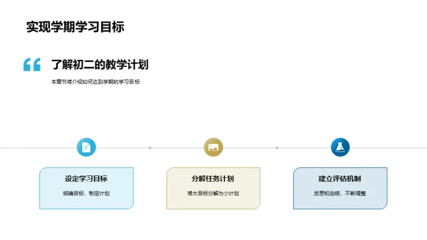 初二成才之旅