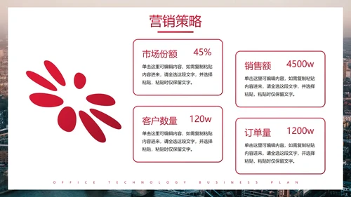 高级实景简约品牌商业计划书PPT模板
