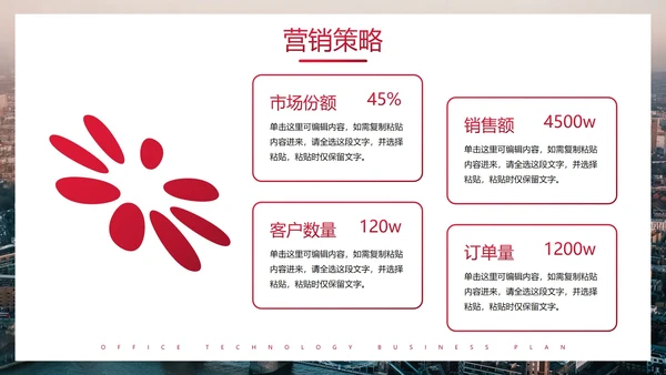 高级实景简约品牌商业计划书PPT模板