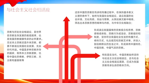 党建红色民族宗教政策民族团结同舟共济讲座PPT模板