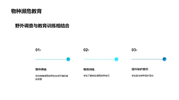 水族馆守护海洋