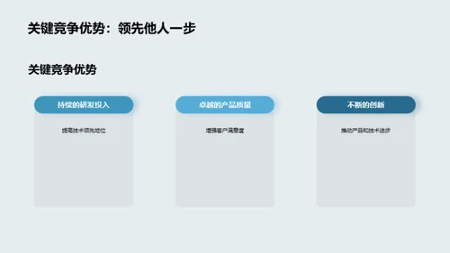 半导体新时代风向标