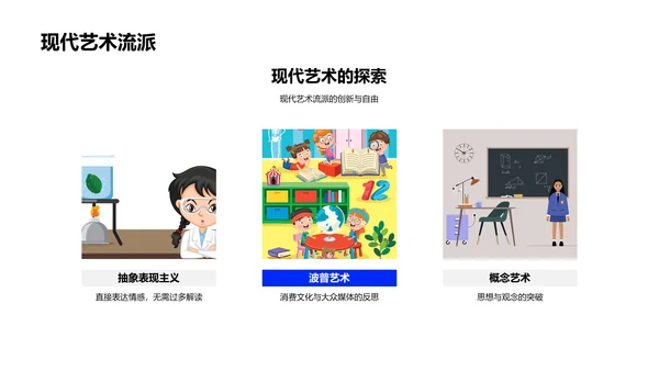 高中艺术教学概览PPT模板