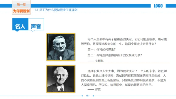 职场发展商务风职业规划通用PPT模板