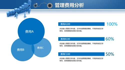 蓝色2019年度财务数据分析报告PPT