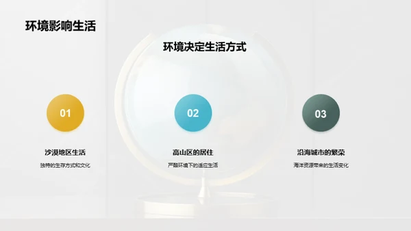 地理之窗，世界之旅