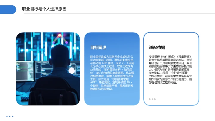 软件工程专业大学生求职个人能力综合展示职业生涯规划通用PPT