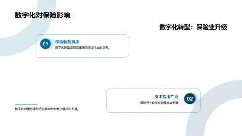 保险业数字化新篇章