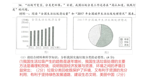 第六课建设美丽中国课件