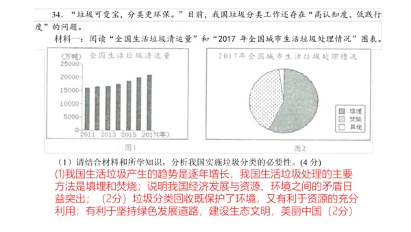 第六课建设美丽中国课件
