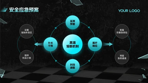 蓝色炫酷风夏季运动宣传活动