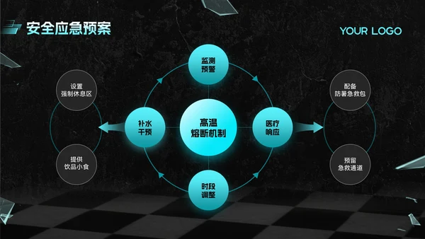 蓝色炫酷风夏季运动宣传活动