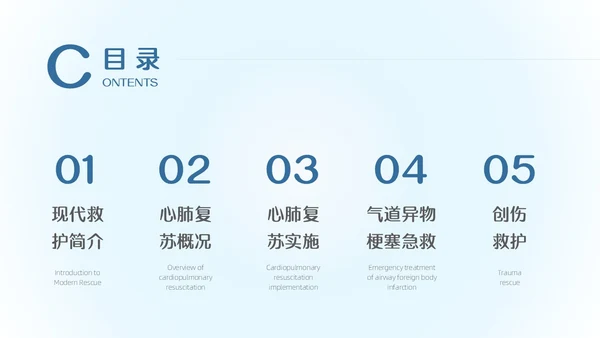渐变蓝色简约实拍风急诊急救知识培训PPT模板