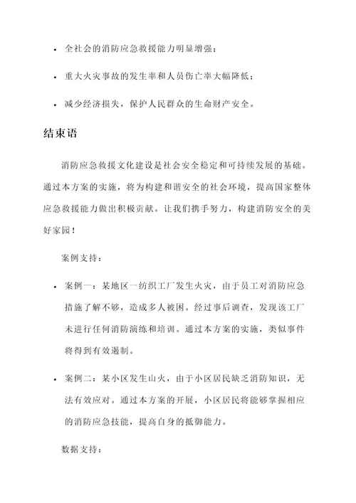 消防应急救援文化建设方案