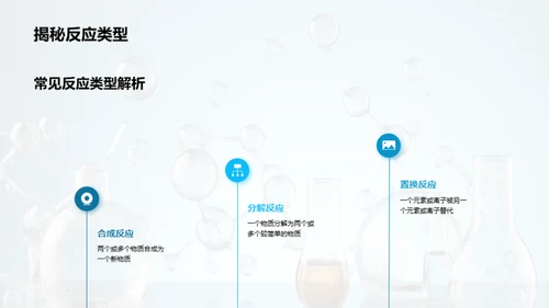 化学反应探秘