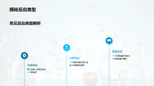 化学反应探秘
