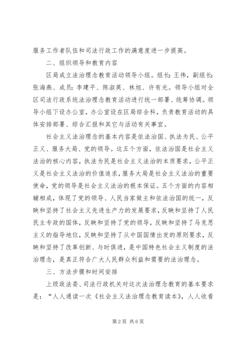 全区司政法系统开展社会主义法治理念教育活动实施意见 (2).docx