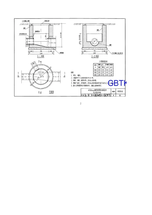 外线相关标准图集05S515