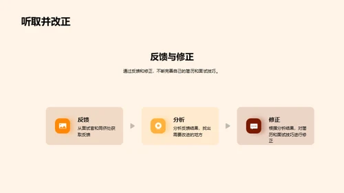 求职攻略: 简历与面试