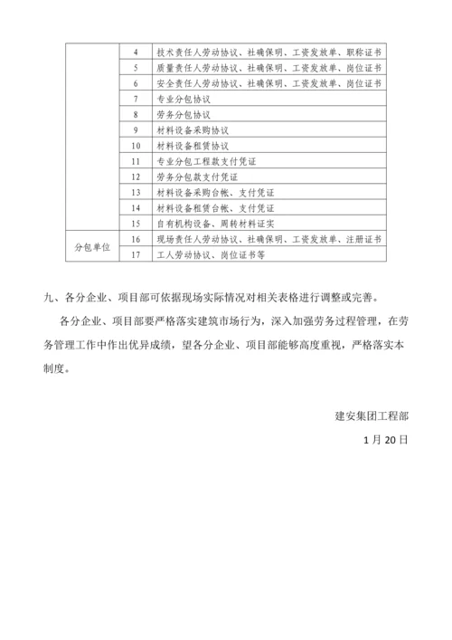 劳务工人实名制管理核心制度.docx