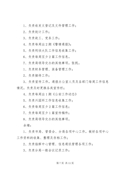 办公室人员分工.docx