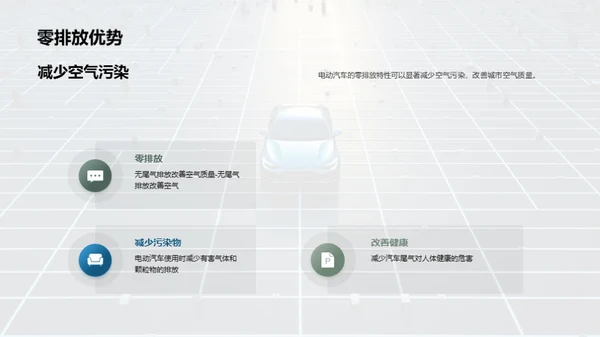 电动汽车：未来之光