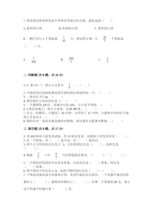 小学数学六年级上册期末测试卷及参考答案【b卷】.docx