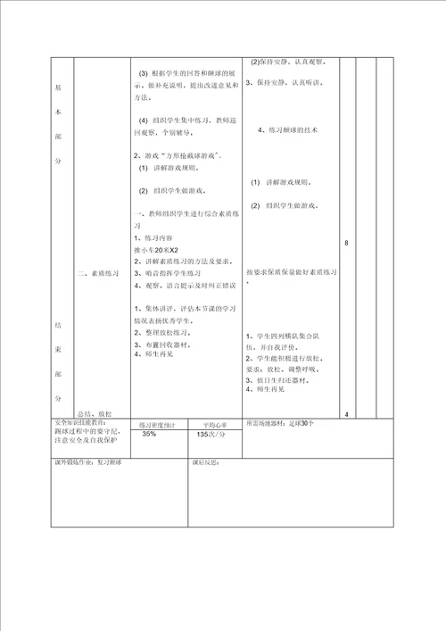 初中体育足球课教案全