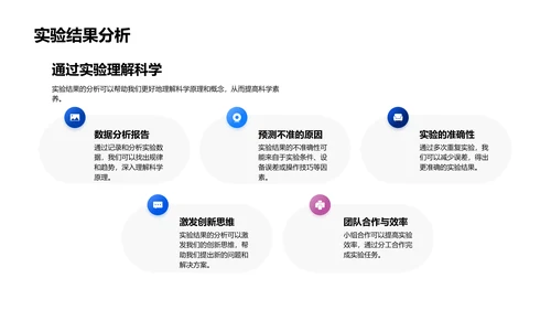 实验操作与结果分析