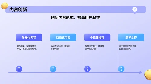 紫色3D风新媒体营销运营规划PPT模板