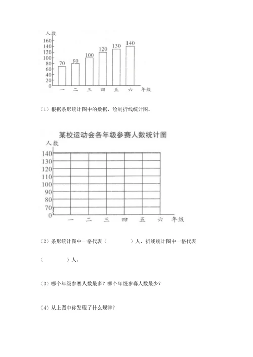 人教版五年级下册数学期末测试卷精品【巩固】.docx