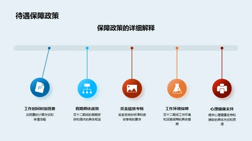 双十二激励策略解析