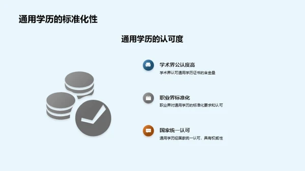 探索学历之路