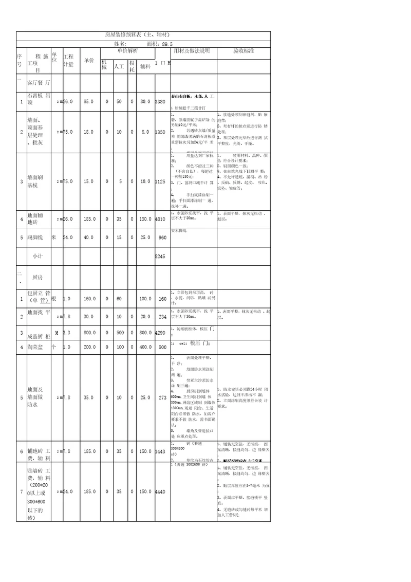 家装预算表装修清单Excel模板