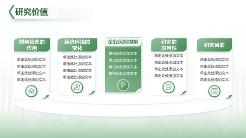 绿色简约学术风财经毕业开题报告答辩PPT模板