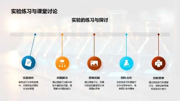 实验之魅力：初三化学探索