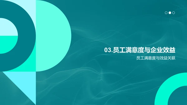 员工满意度优化措施PPT模板