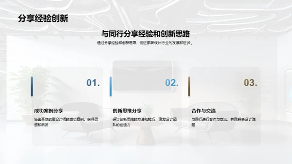 家居设计：创新与赋能