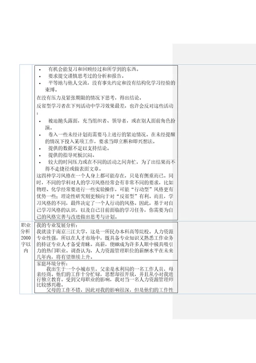 大学生生涯规划登记表