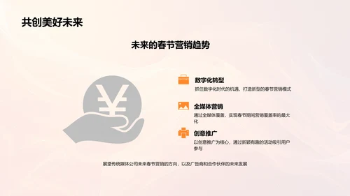 春节营销策略推荐PPT模板