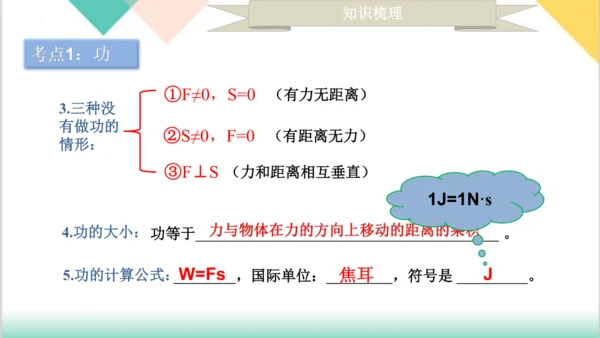 第11章  《功和机械能》（单元复习课件）-八年级物理下册同步精品课堂（人教版）24页ppt