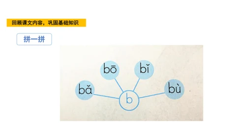 统编版语文一年级上册3 b p m f  课件