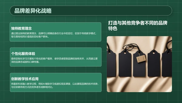 绿色3D风教育培训行业品牌提案PPT模板
