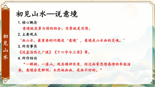 14 《山水画的意境》课件(共22张PPT)