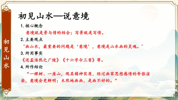 14 《山水画的意境》课件(共22张PPT)